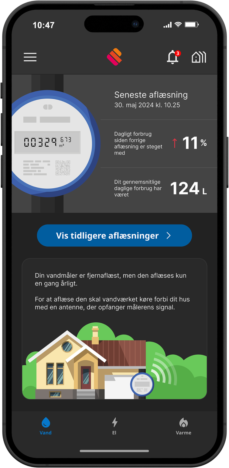 Image of drive-by dashboard on a phone.