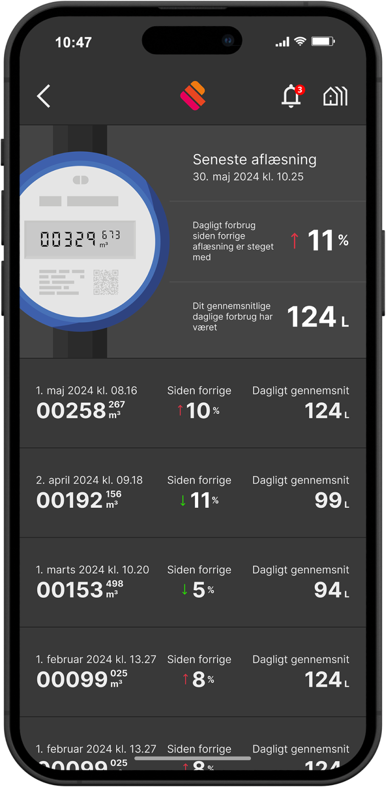 Image of drive-by readings on a phone.